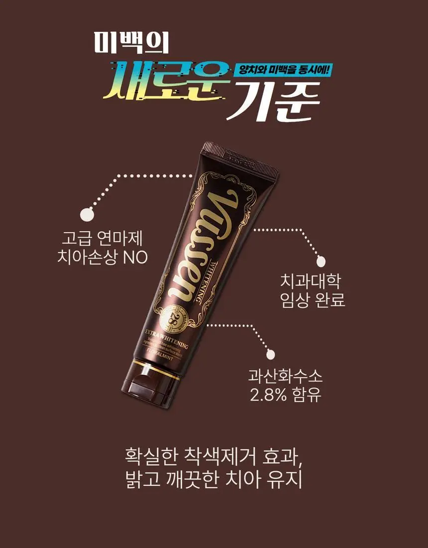 [집중 미백케어] 뷰센28 치아미백제 80g 기획팩 (+미니 20g 증정)/단품 상세페이지 11